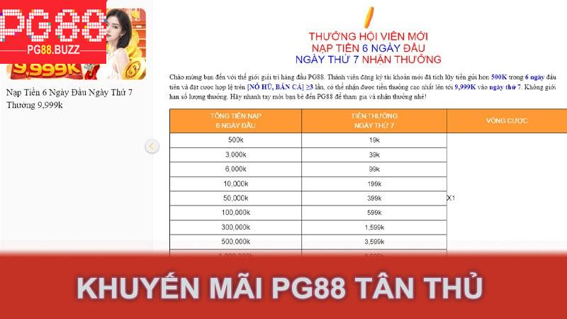 Khuyến mãi PG88 tân thủ