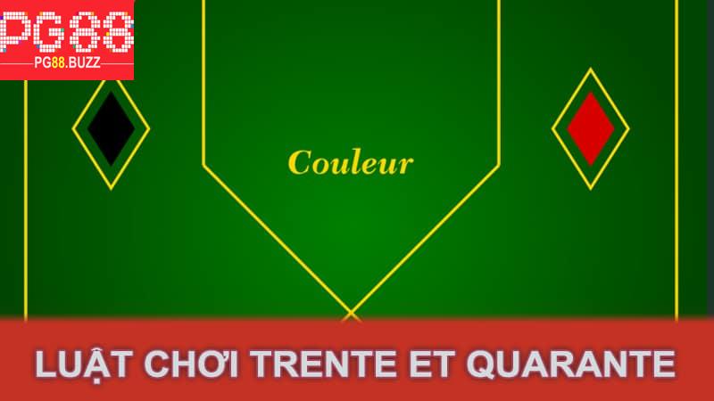 Luật chơi Trente et Quarante